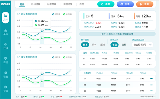 醫(yī)療檢測(cè)軟件交互及界面設(shè)計(jì)