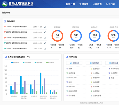 數(shù)慧時空智能土地督察系統(tǒng)界面設計