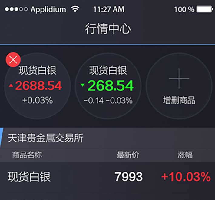 交易APP界面設計