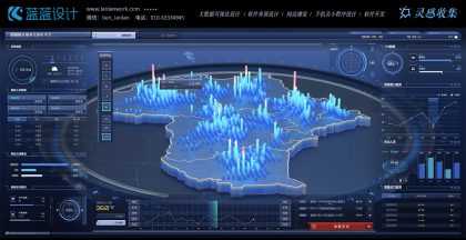 大數(shù)據(jù)可視化大屏設計UI設計理念