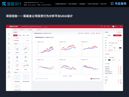 UI設(shè)計在電商平臺中的應(yīng)用