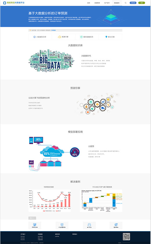 智能制造IBM工業(yè)云平臺設(shè)計(jì)