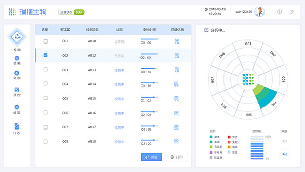 瑞捷生物網(wǎng)站設(shè)計