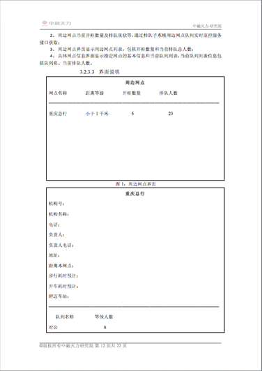 贊同科技大屏界面設(shè)計