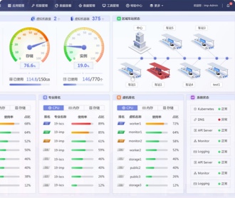 和利時(shí)智能城軌綜合業(yè)務(wù)平臺(tái)界面設(shè)計(jì)