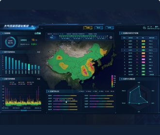 青海師范大學——大氣污染可視化系統(tǒng)界面視覺設計