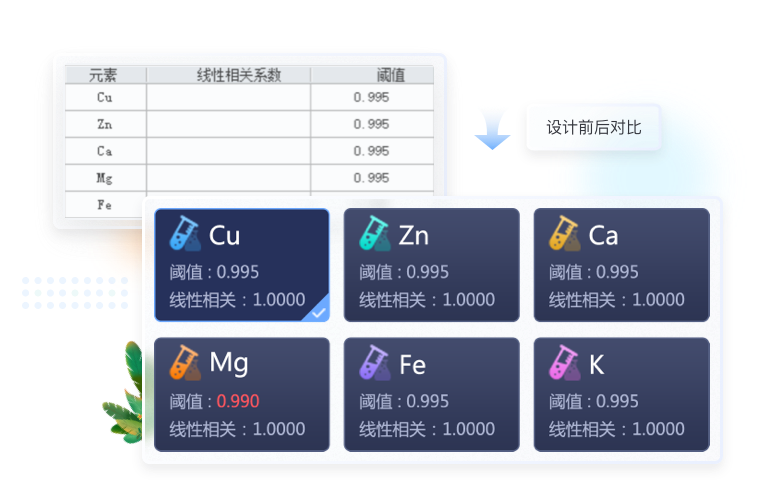 醫(yī)療行業(yè)作品設(shè)計(jì)