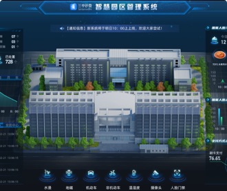 京投智慧園區(qū)管理系統(tǒng)UI設計（保密）