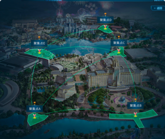 京東數(shù)科環(huán)球影城大數(shù)據(jù)智能系統(tǒng)UI設(shè)計(jì)