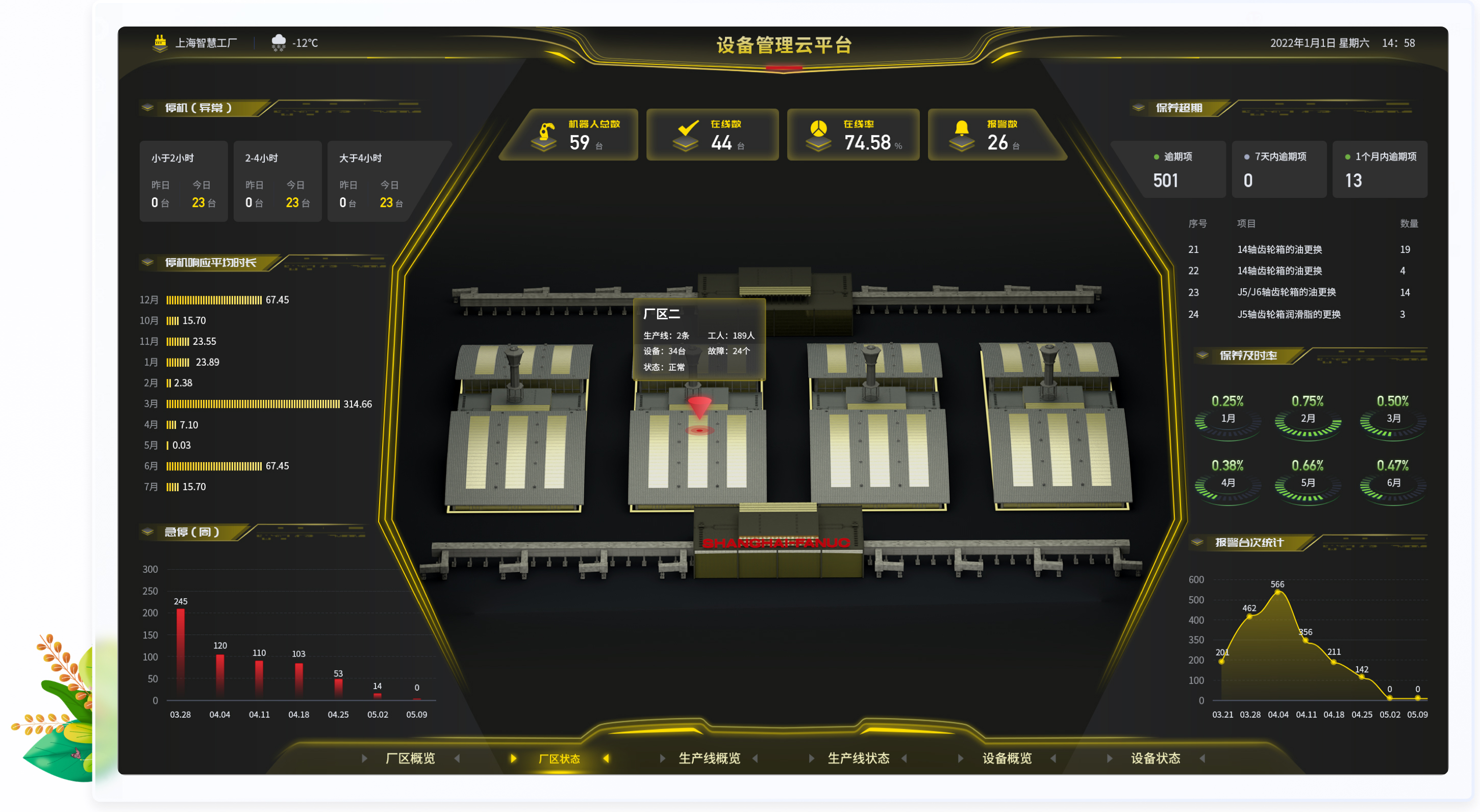 設(shè)計亮點：UI設(shè)計、大屏設(shè)計、交互設(shè)計效果欣賞