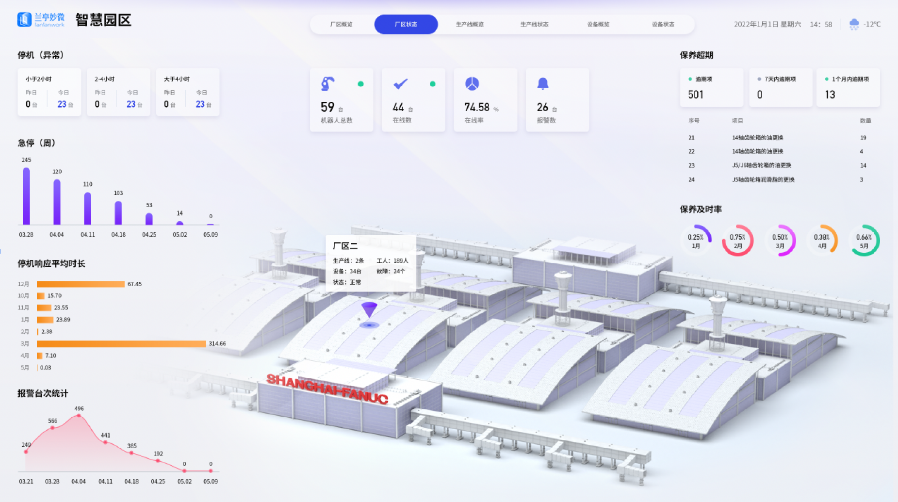界面欣賞3：UI設(shè)計、大屏設(shè)計、交互設(shè)計效果欣賞