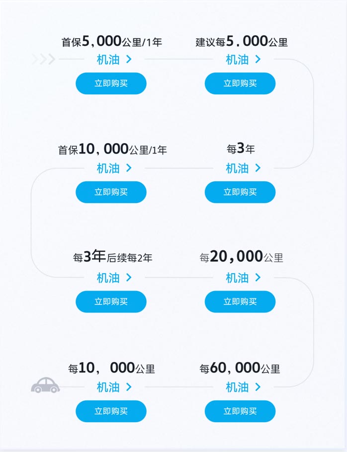 設計執(zhí)行項目效果展示5